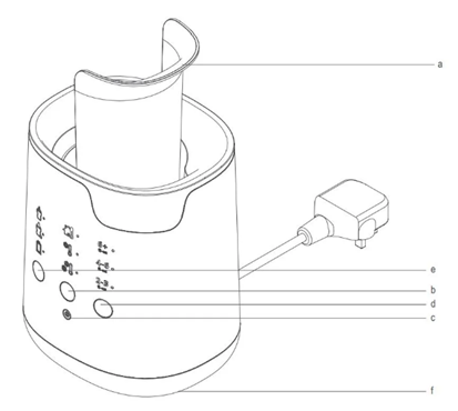 Schéma de la bouteille électrique Advanned et de pièces de chauffe-nourriture guide étiqueté A-F
