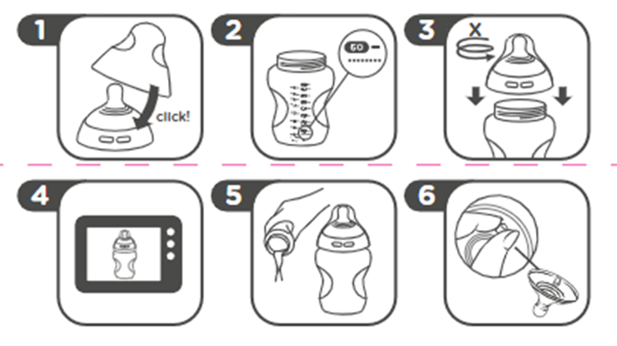 Schéma des étapes 1 à 6 sur la façon de stériliser la bouteille de démarrage naturel